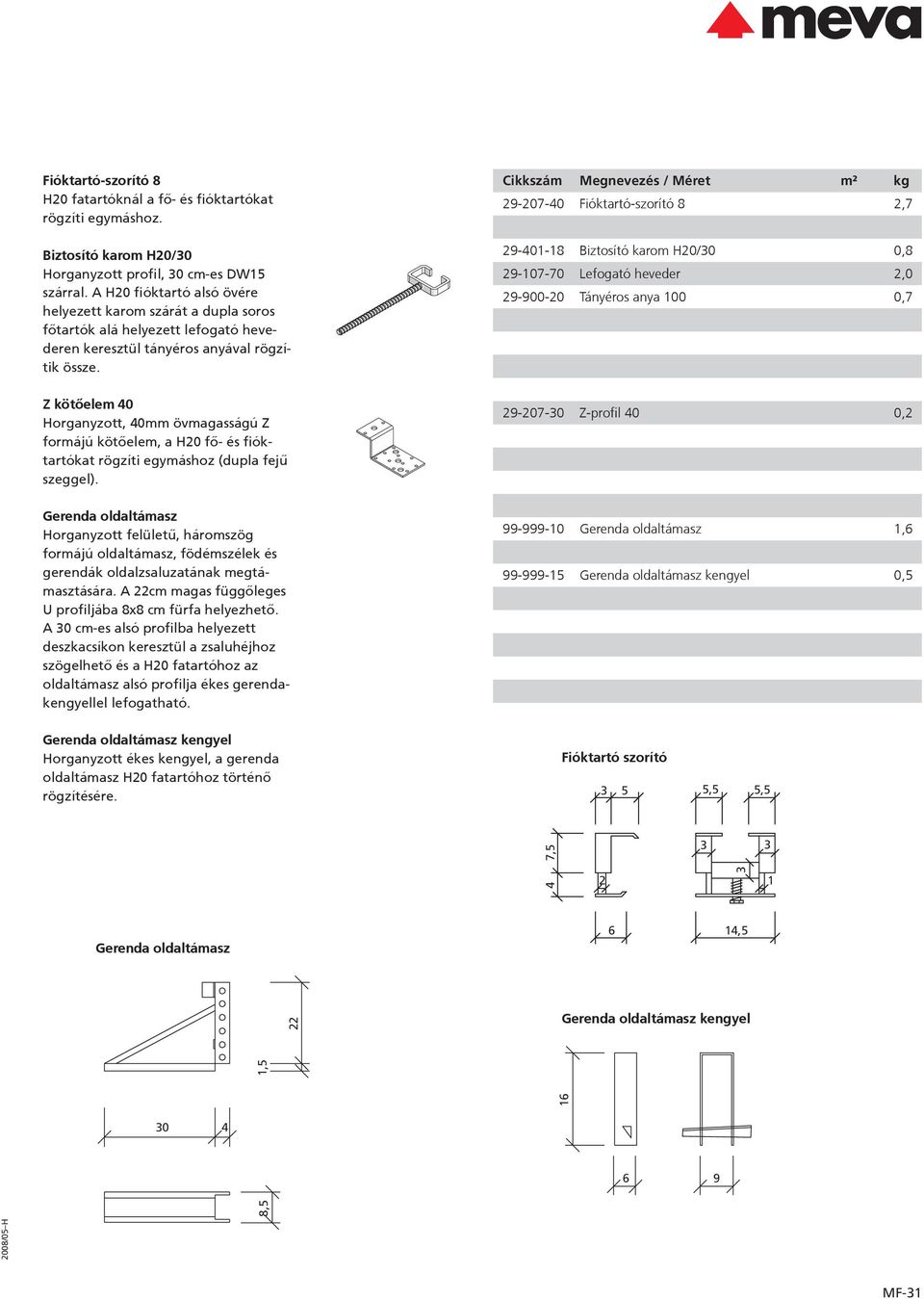 29-207-40 Fióktartó-szorító 2,7 29-401-1 Biztosító karom H20/30 0, 29-107-70 Lefogató heveder 2,0 29-900-20 Tányéros anya 100 0,7 Z kötõelem 40 Horganyzott, 40mm övmagasságú Z formájú kötõelem, a H20