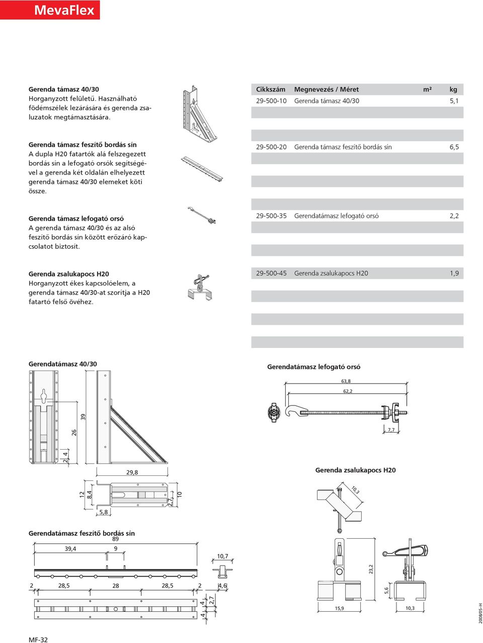 40/30 elemeket köti össze. 29-500-20 Gerenda támasz feszítõ bordás sín 6,5 Gerenda támasz lefogató orsó A gerenda támasz 40/30 és az alsó feszítõ bordás sín között erõzáró kapcsolatot biztosít.