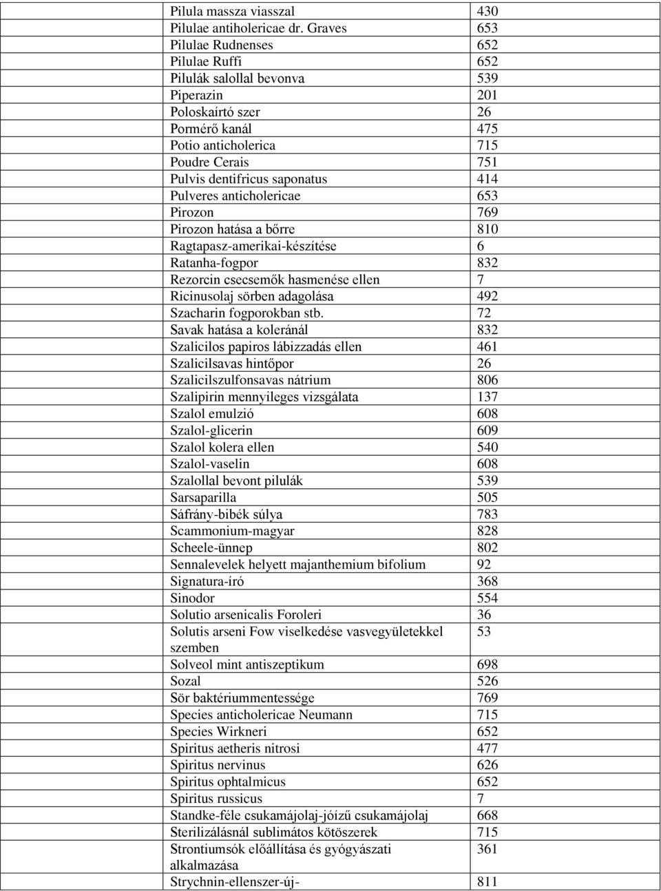 saponatus 414 Pulveres anticholericae 653 Pirozon 769 Pirozon hatása a bőrre 810 Ragtapasz-amerikai-készítése 6 Ratanha-fogpor 832 Rezorcin csecsemők hasmenése ellen 7 Ricinusolaj sörben adagolása