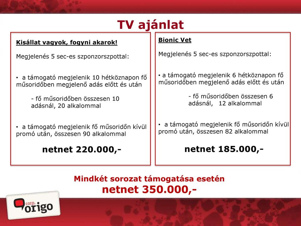 előtt és után - fő műsoridőben összesen 10 adásnál, 20 alkalommal a támogató megjelenik 6 hétköznapon fő műsoridőben megjelenő adás előtt és után - fő