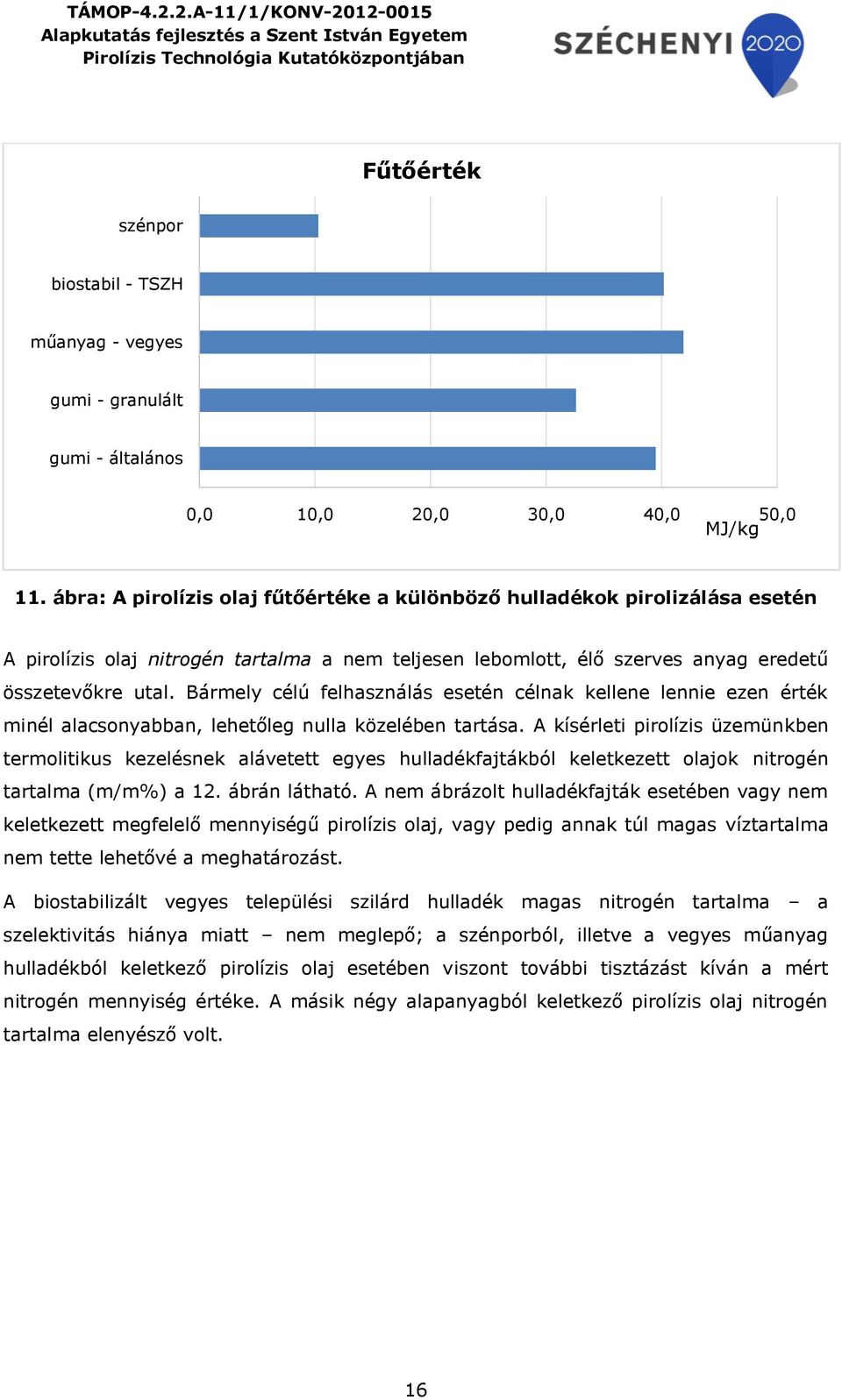 Bármely célú felhasználás esetén célnak kellene lennie ezen érték minél alacsonyabban, lehetőleg nulla közelében tartása.