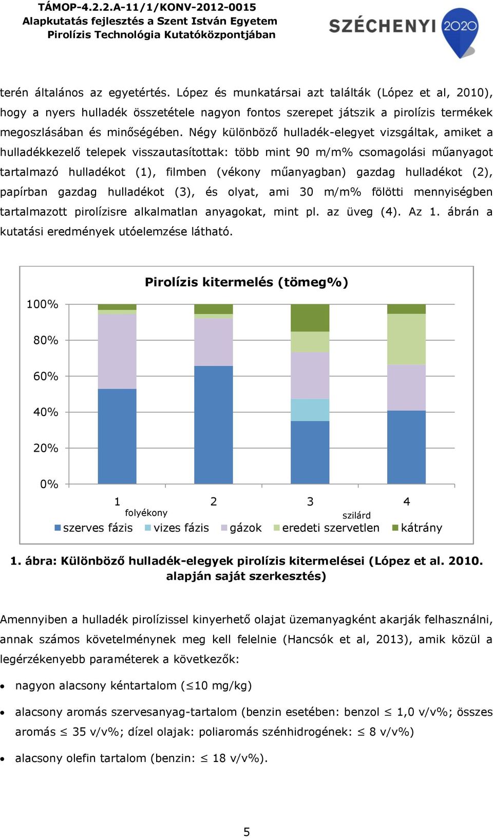 Négy különböző hulladék-elegyet vizsgáltak, amiket a hulladékkezelő telepek visszautasítottak: több mint 90 m/m% csomagolási műanyagot tartalmazó hulladékot (1), filmben (vékony műanyagban) gazdag