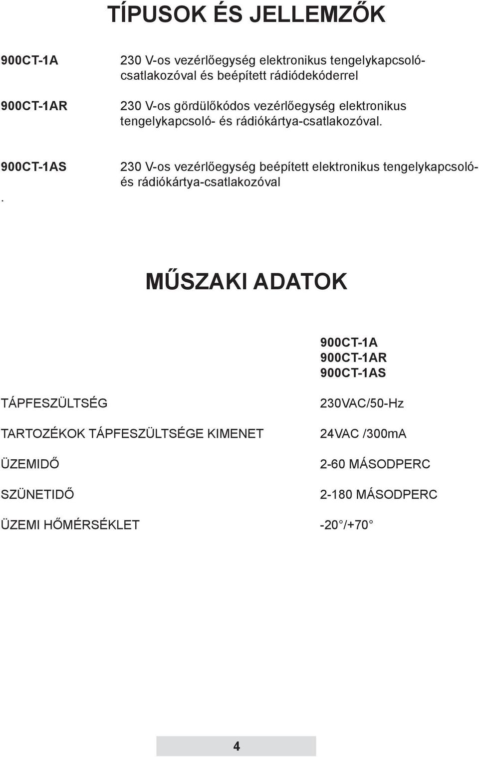 230 V-os vezérlőegység beépített elektronikus tengelykapcsolóés rádiókártya-csatlakozóval MŰSZAKI ADATOK 900CT-1A 900CT-1AR