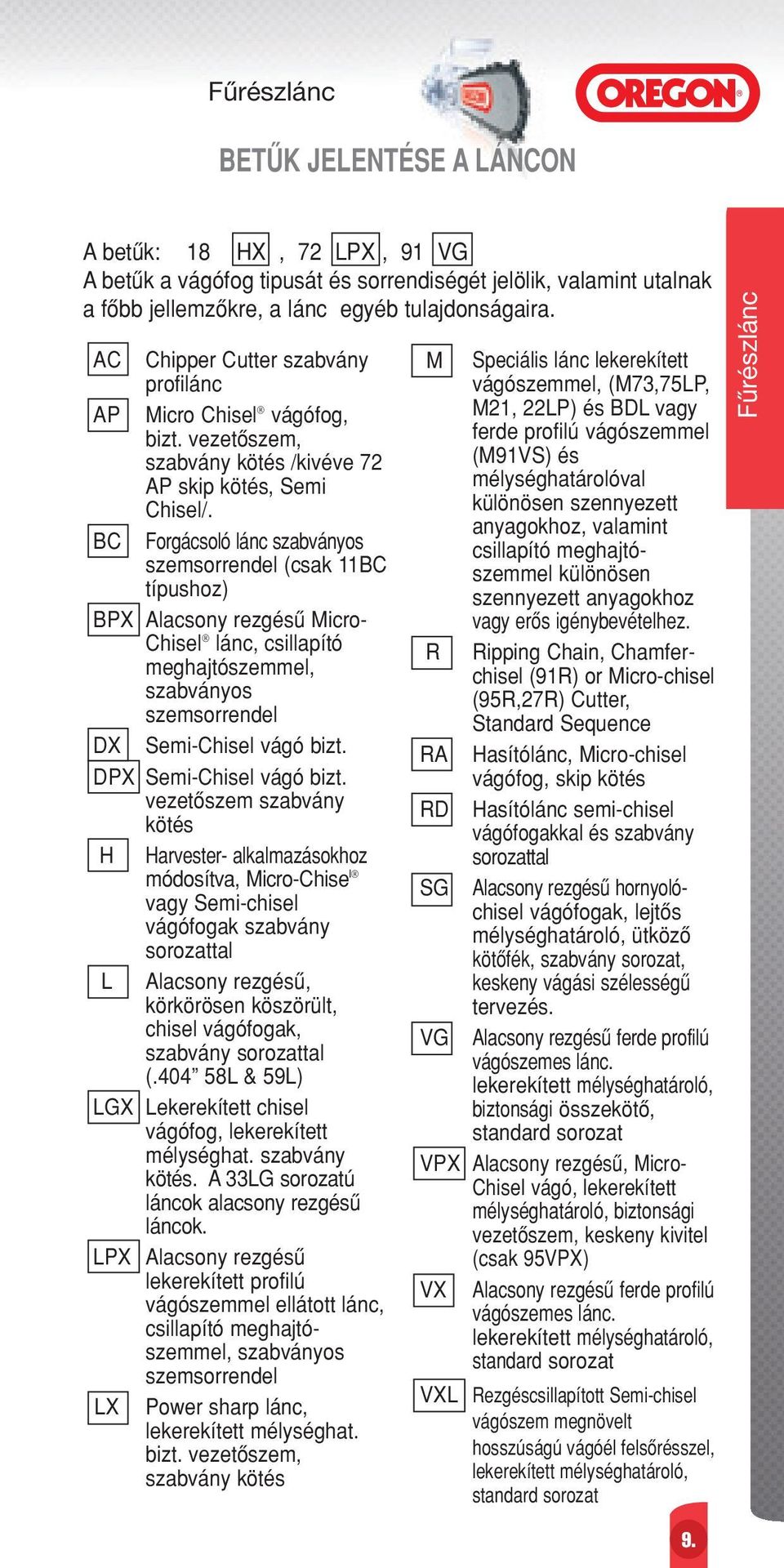 BC Forgácsoló lánc szabványos szemsorrendel (csak 11BC típushoz) BPX Alacsony rezgésæ Micro- Chisel lánc, csillapító meghajtószemmel, szabványos szemsorrendel DX Semi-Chisel vágó bizt.