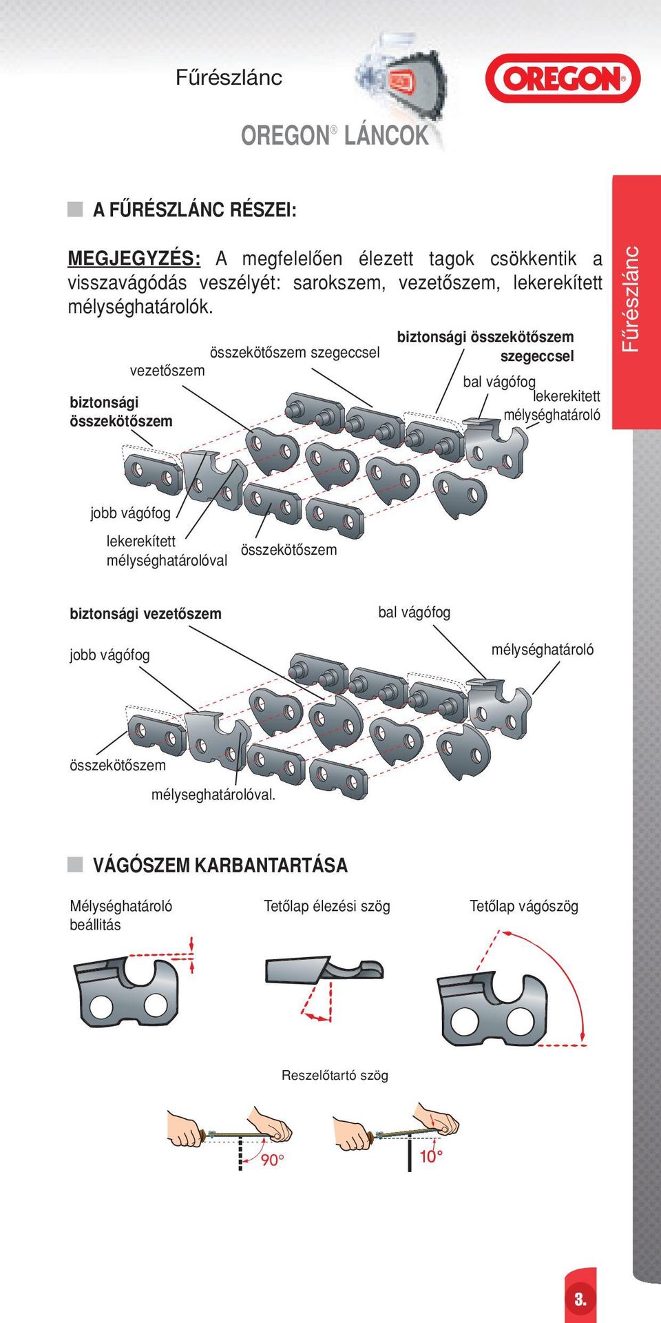 biztonsági összekötœszem összekötœszem szegeccsel vezetœszem biztonsági összekötœszem szegeccsel bal vágófog lekerekitett mélységhatároló jobb