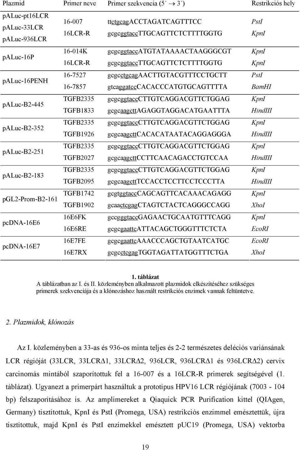gcgcctgcagaacttgtacgtttcctgctt PstI 16-7857 gtcaggatcccacacccatgtgcagtttta BamHI TGFB2335 gcgcggtacccttgtcaggacgttctggag KpnI TGFB1833 gcgcaagcttagaggtaggacatgaattta HindIII TGFB2335