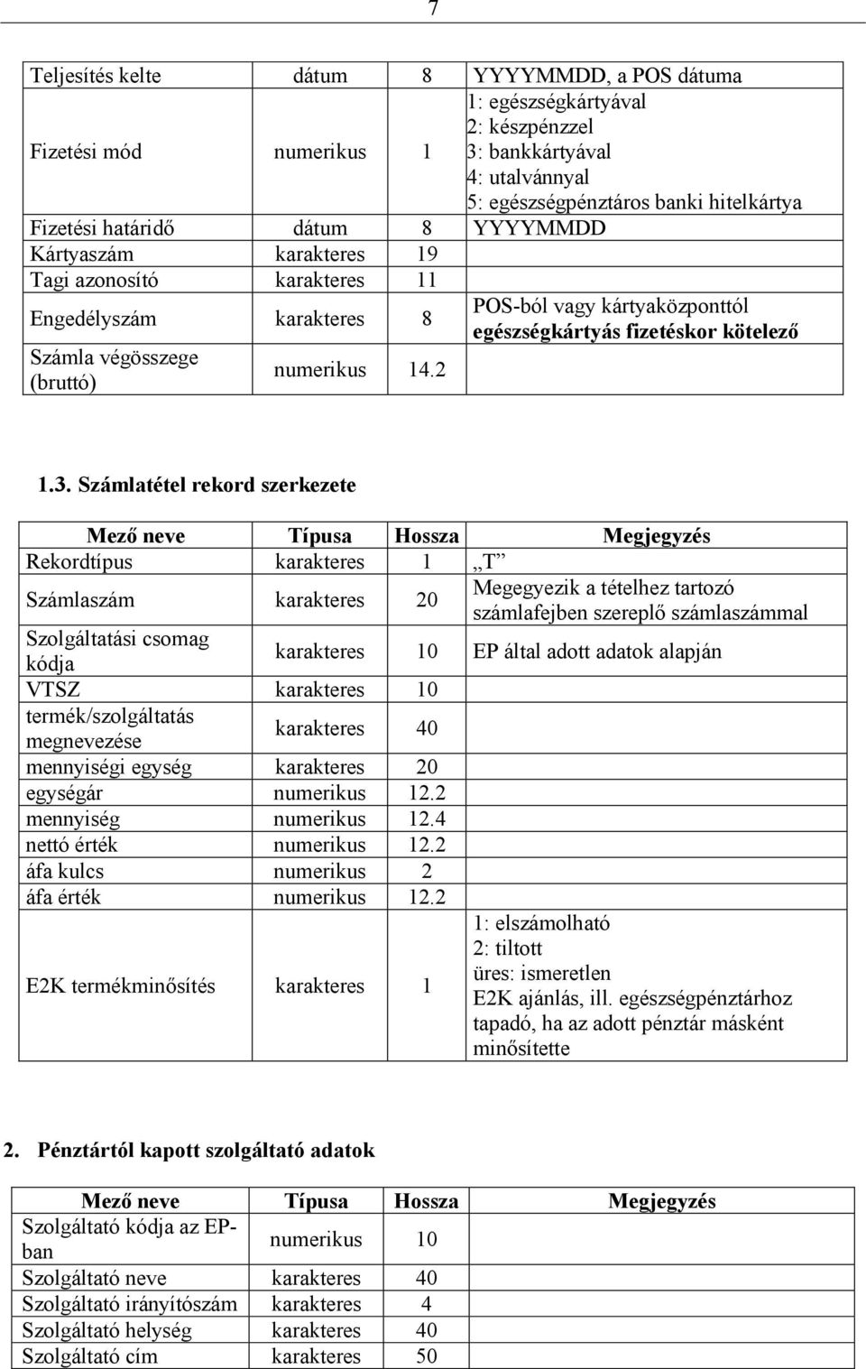 2 POS-ból vagy kártyaközponttól egészségkártyás fizetéskor kötelező 1.3.