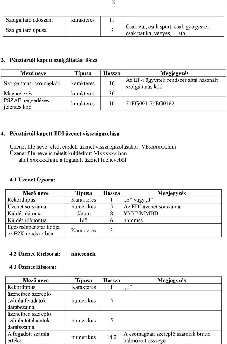 Pénztártól kapott szolgáltatási törzs Szolgáltatási csomagkód karakteres 10 Az EP-i ügyviteli rendszer által használt szolgáltatás kód Megnevezés karakteres 30 PSZAF negyedéves jelentés kód