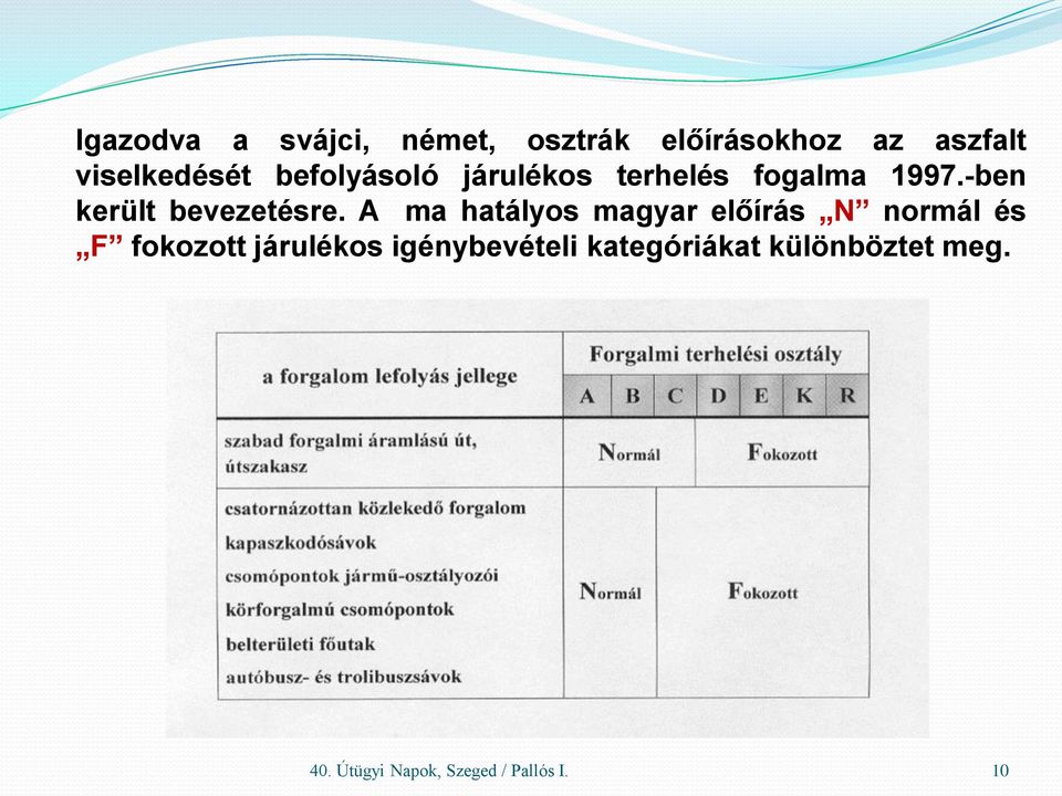 A ma hatályos magyar előírás N normál és F fokozott járulékos