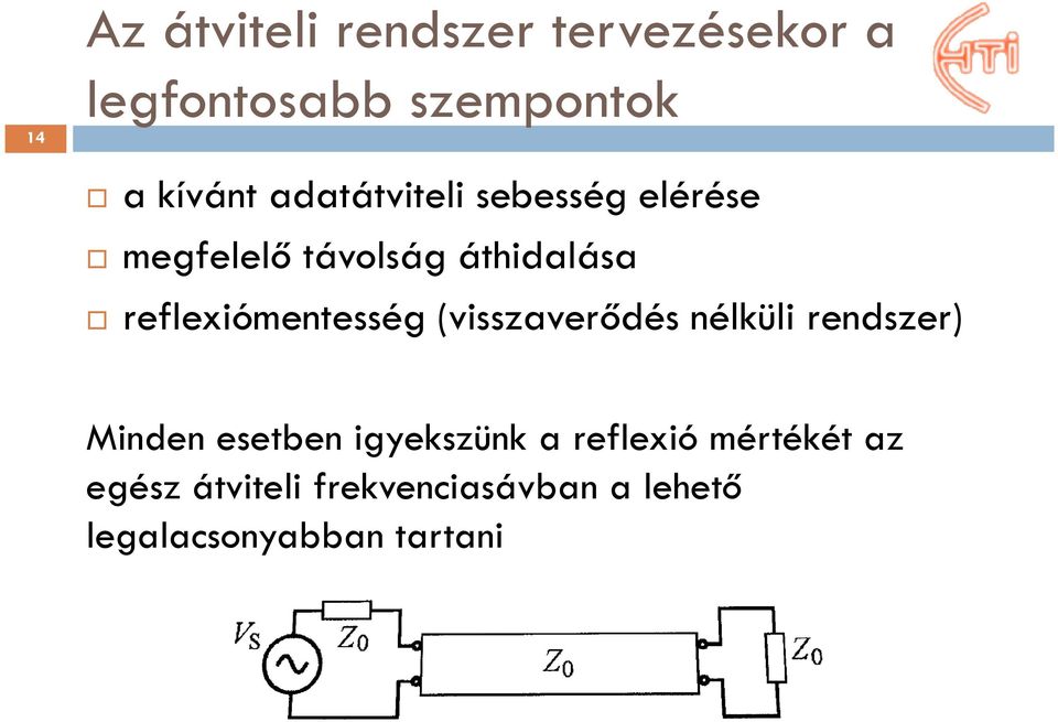 reflexiómentesség (visszaverődés nélküli rendszer) Minden esetben