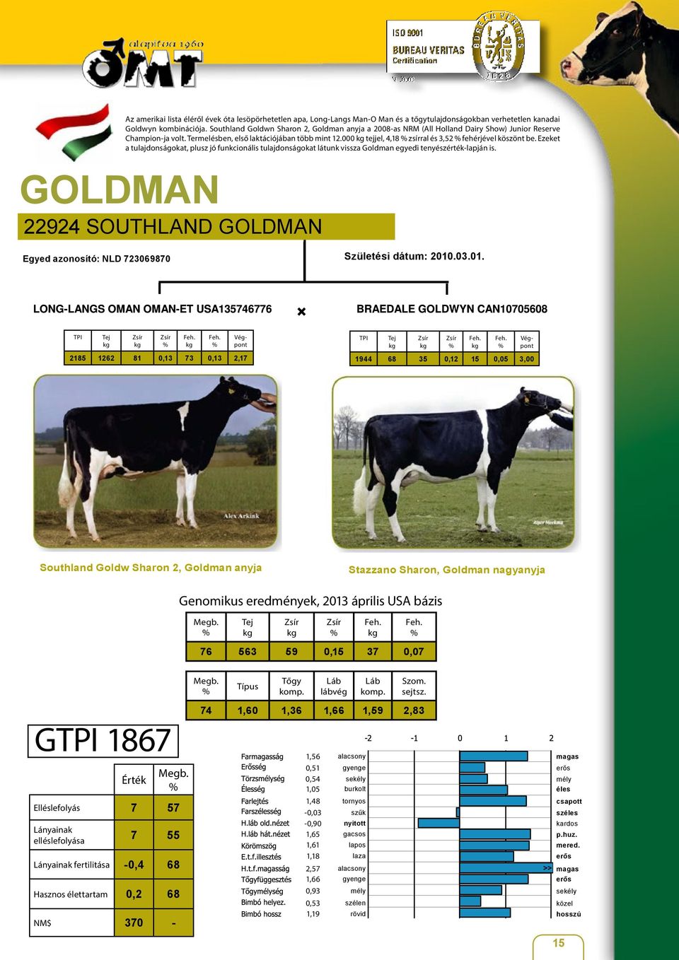000 tejjel, 4,18 zsírral és 3,52 fehérjével köszönt be. Ezeket a tulajdonságokat, plusz jó funkcionális tulajdonságokat látunk vissza Goldman egyedi tenyészérték-lapján is.