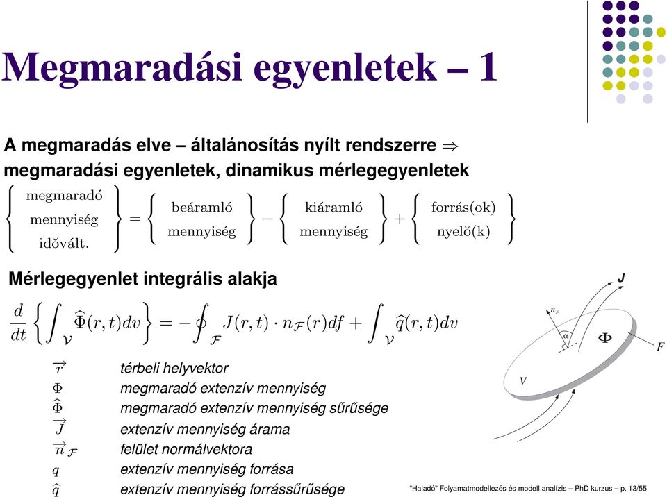 = beáramló mennyiség kiáramló mennyiség + forrás(ok) nyelŏ(k) Mérlegegyenlet integrális alakja { } d Φ(r, t)dv = J(r, t) n F (r)df + dt F r Φ Φ J V