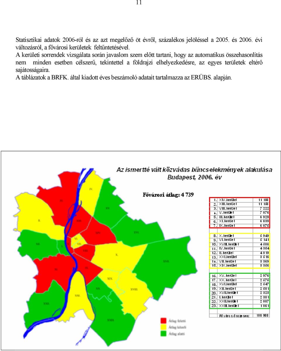 A kerületi sorrendek vizsgálata során javaslom szem előtt tartani, hogy az automatikus összehasonlítás nem minden