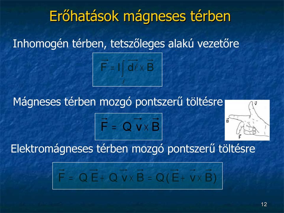 mozgó pontszerű töltésre F = Q v B Elektromágneses