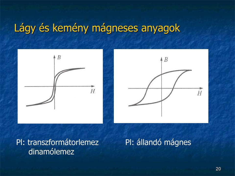 transzformátorlemez
