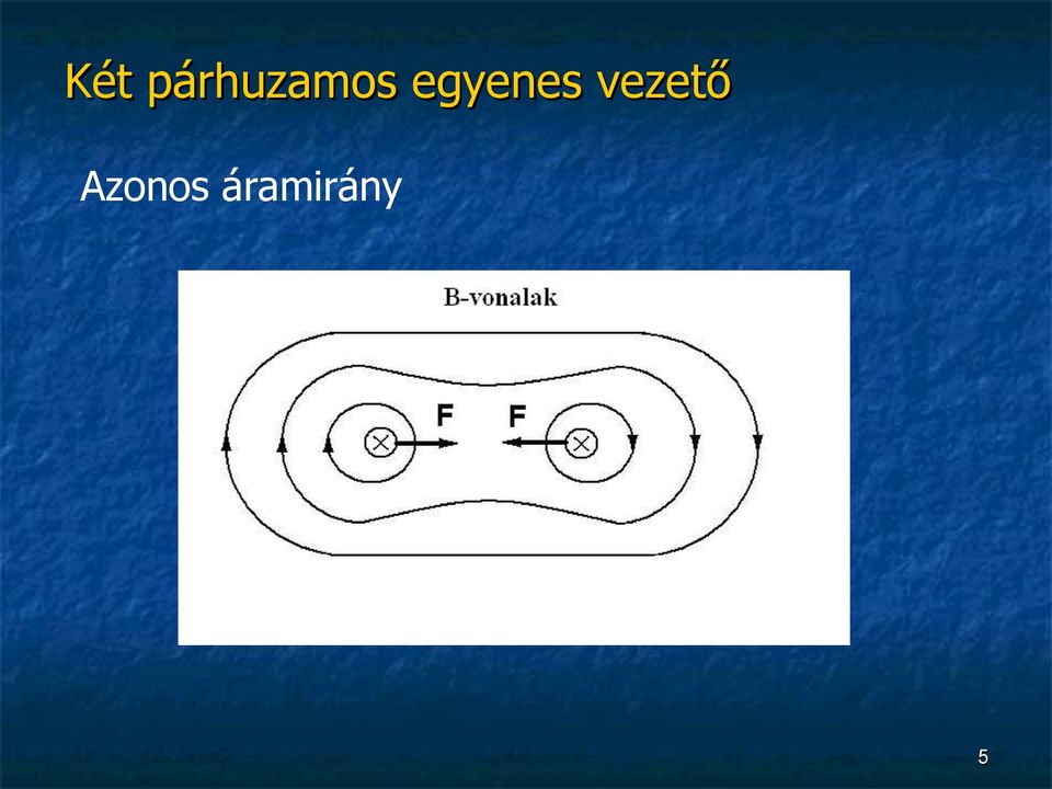 egyenes