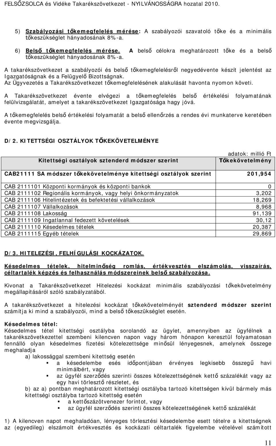 A takarékszövetkezet a szabályozói és belső tőkemegfelelésről negyedévente készít jelentést az Igazgatóságnak és a Felügyelő Bizottságnak.