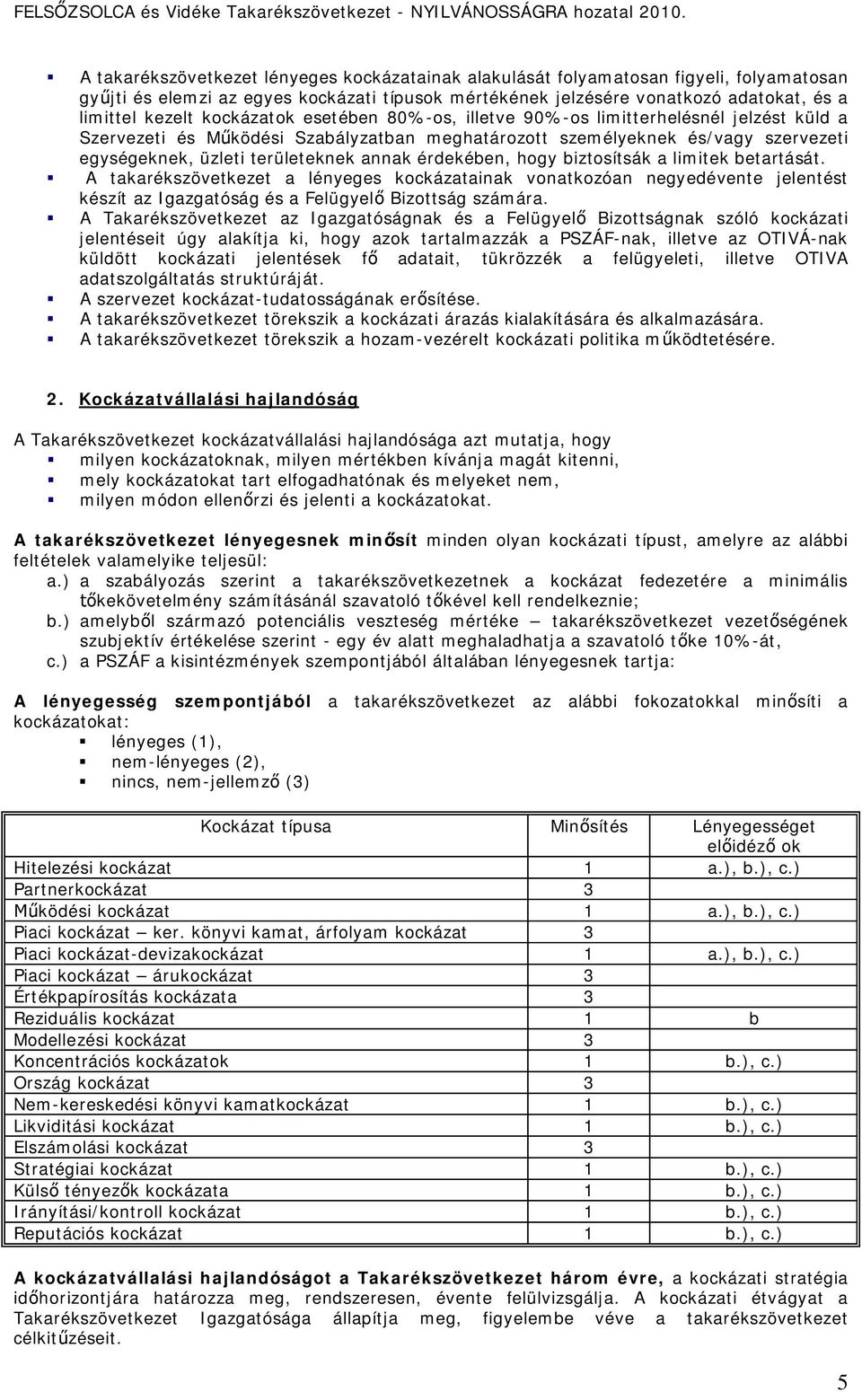 érdekében, hogy biztosítsák a limitek betartását. A takarékszövetkezet a lényeges kockázatainak vonatkozóan negyedévente jelentést készít az Igazgatóság és a Felügyelő Bizottság számára.