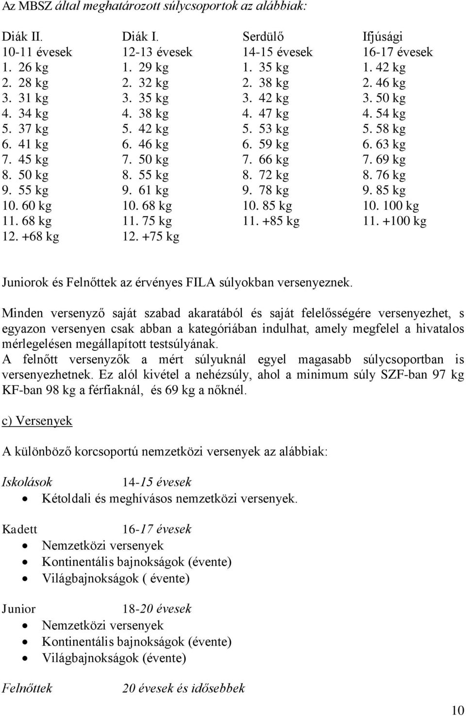 50 kg 8. 55 kg 8. 72 kg 8. 76 kg 9. 55 kg 9. 61 kg 9. 78 kg 9. 85 kg 10. 60 kg 10. 68 kg 10. 85 kg 10. 100 kg 11. 68 kg 11. 75 kg 11. +85 kg 11. +100 kg 12. +68 kg 12.