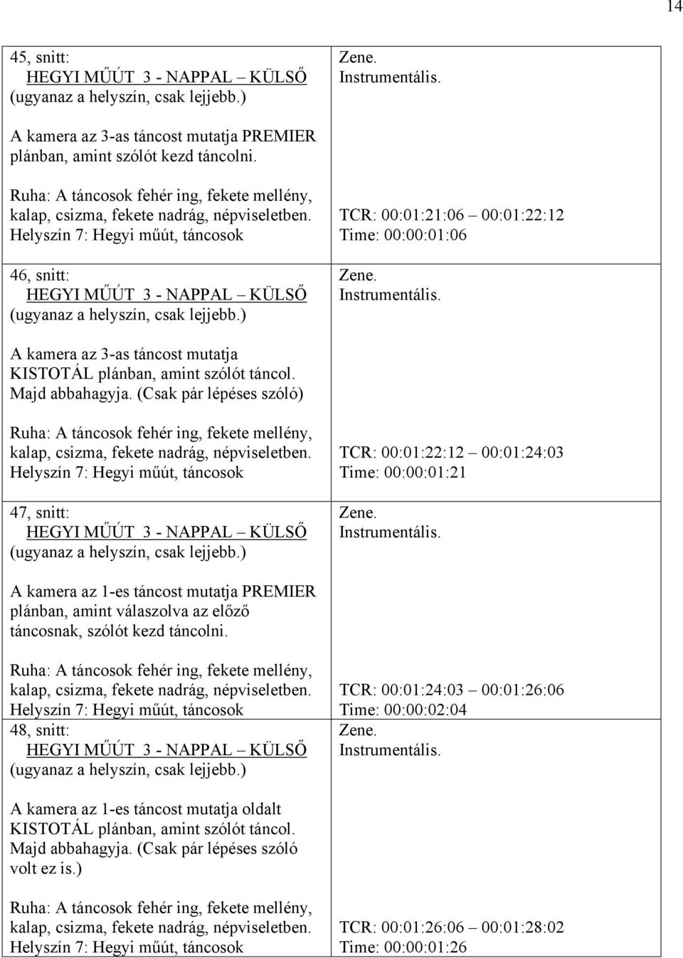 ) TCR: 00:01:21:06 00:01:22:12 Time: 00:00:01:06 A kamera az 3-as táncost mutatja KISTOTÁL plánban, amint szólót táncol. Majd abbahagyja.