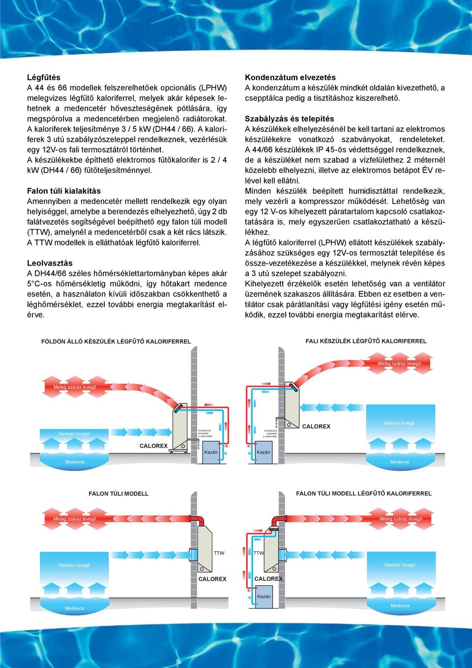 A készülékekbe építhető elektromos fűtőkalorifer is 2 / 4 kw (DH44 / 66) fűtőteljesítménnyel.