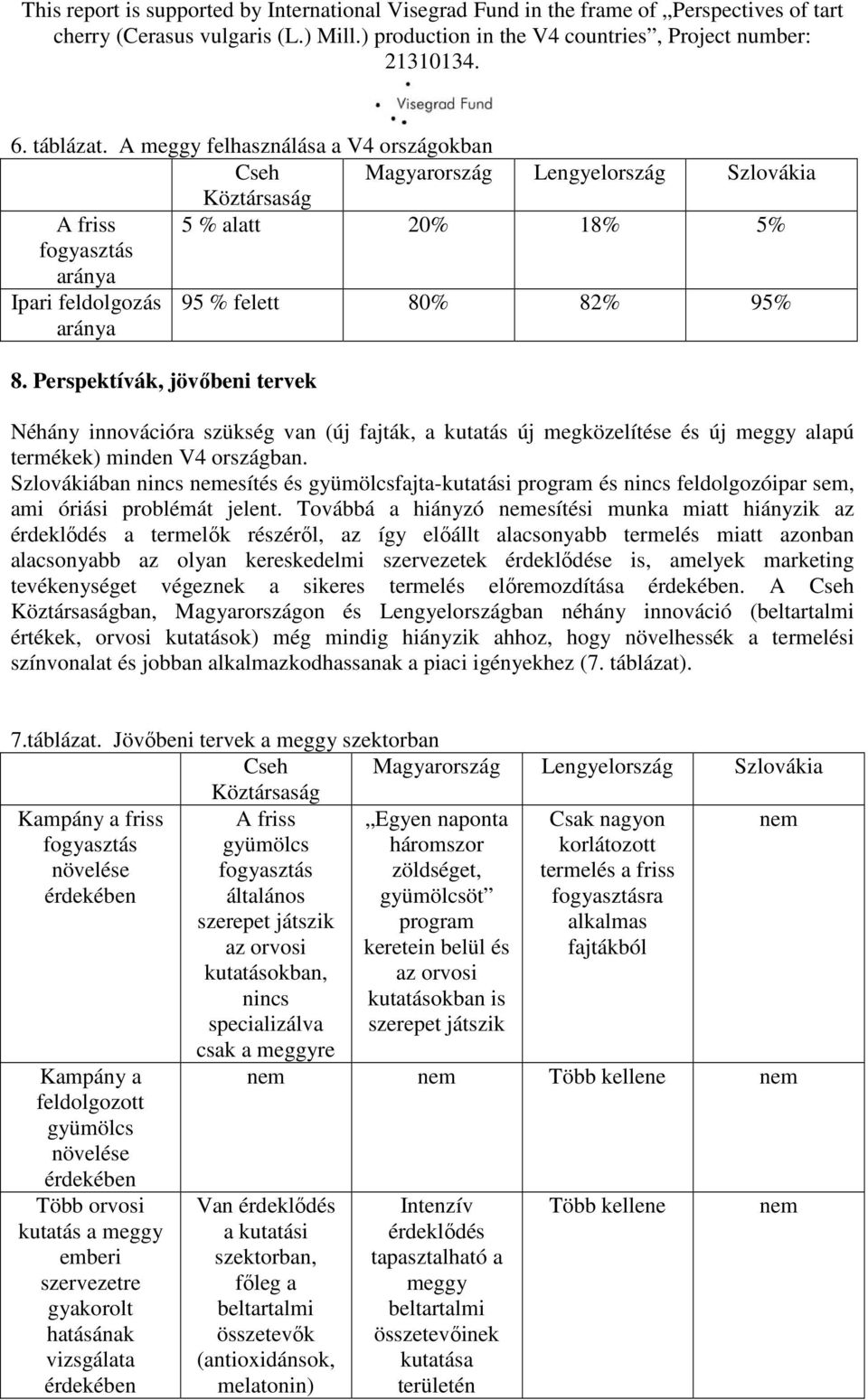 Perspektívák, jövőbeni tervek Néhány innovációra szükség van (új fajták, a kutatás új megközelítése és új meggy alapú termékek) minden V4 országban.