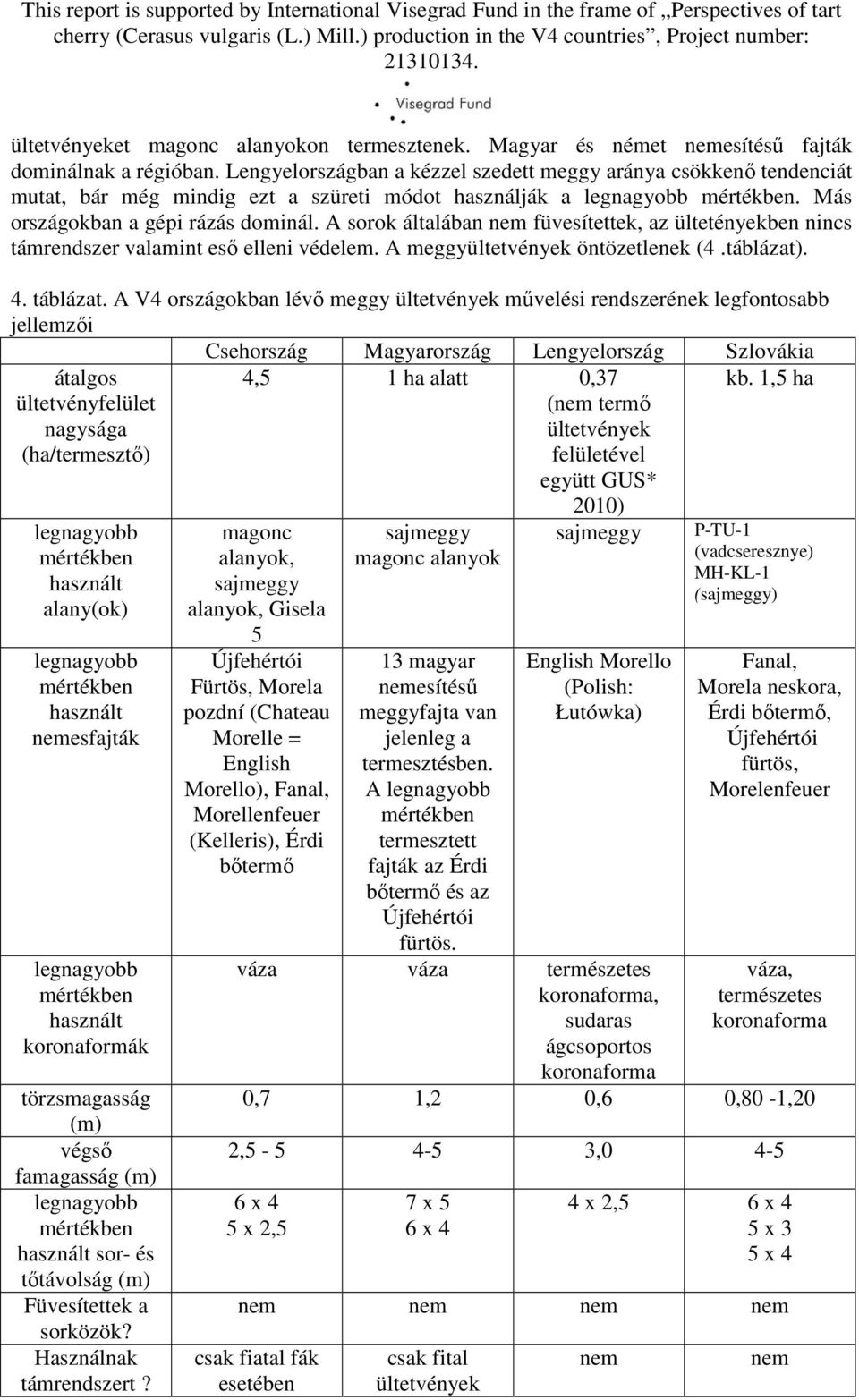 A sorok általában nem füvesítettek, az ültetényekben nincs támrendszer valamint eső elleni védelem. A meggyültetvények öntözetlenek (4.táblázat). 4. táblázat.