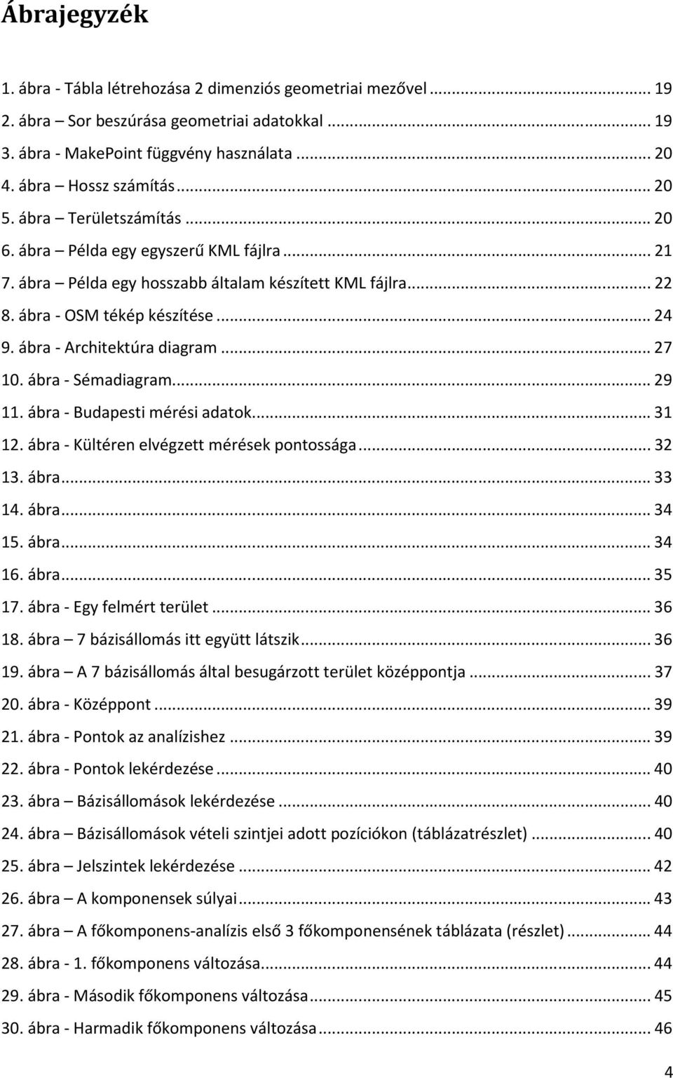 ..27 10. ábra - Sémadiagram...29 11. ábra - Budapesti mérési adatok...31 12. ábra - Kültéren elvégzett mérések pontossága...32 13. ábra...33 14. ábra...34 15. ábra...34 16. ábra...35 17.