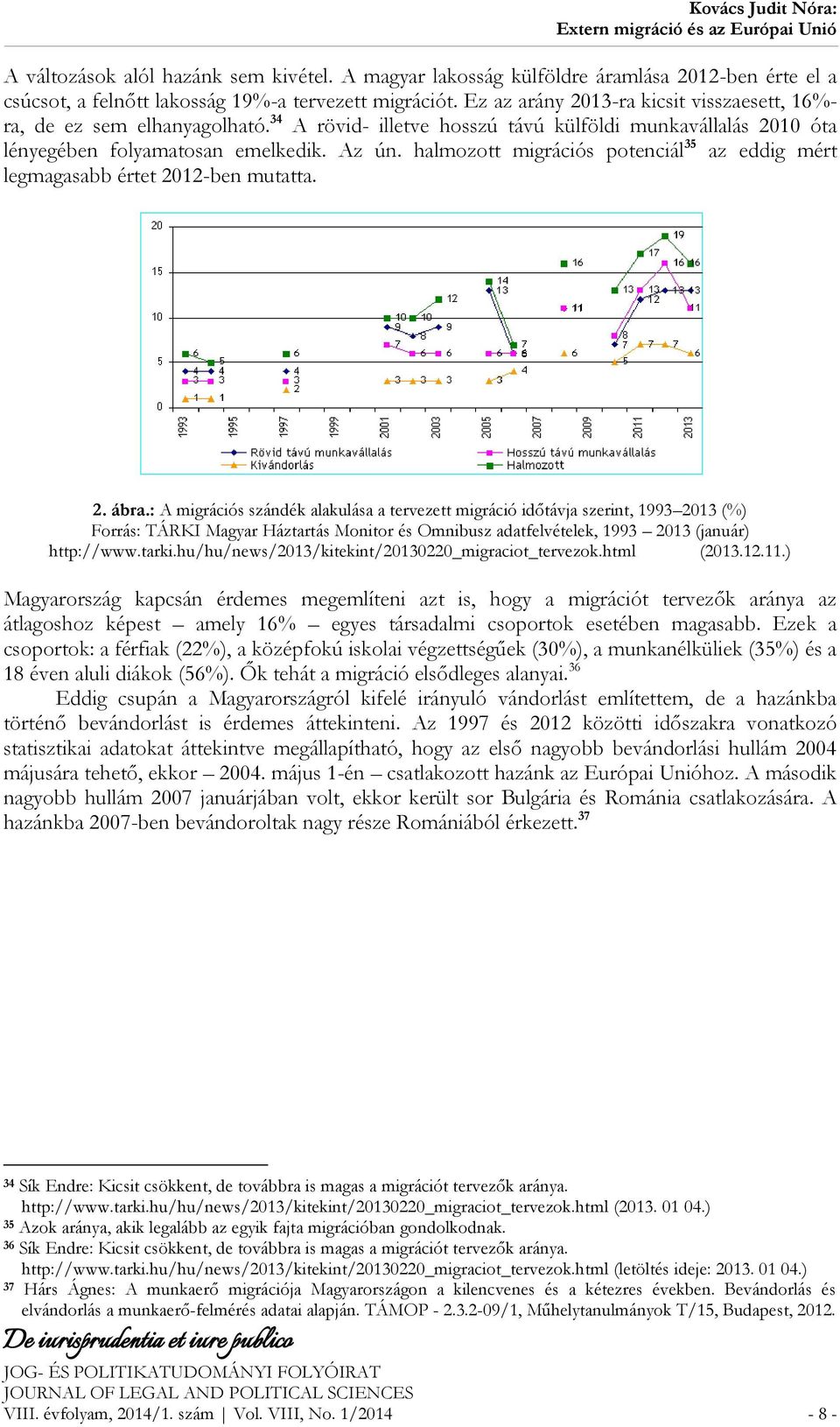 halmozott migrációs potenciál 35 az eddig mért legmagasabb értet 2012-ben mutatta. 2. ábra.