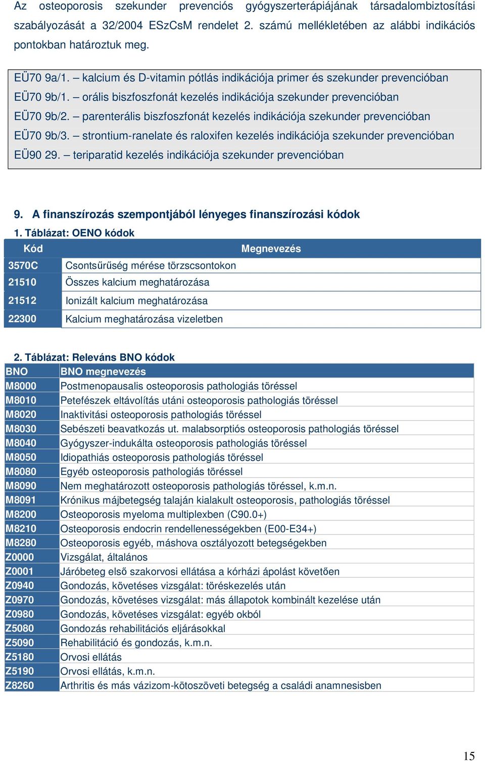 parenterális biszfoszfonát kezelés indikációja szekunder prevencióban EÜ70 9b/3. strontium-ranelate és raloxifen kezelés indikációja szekunder prevencióban EÜ90 29.