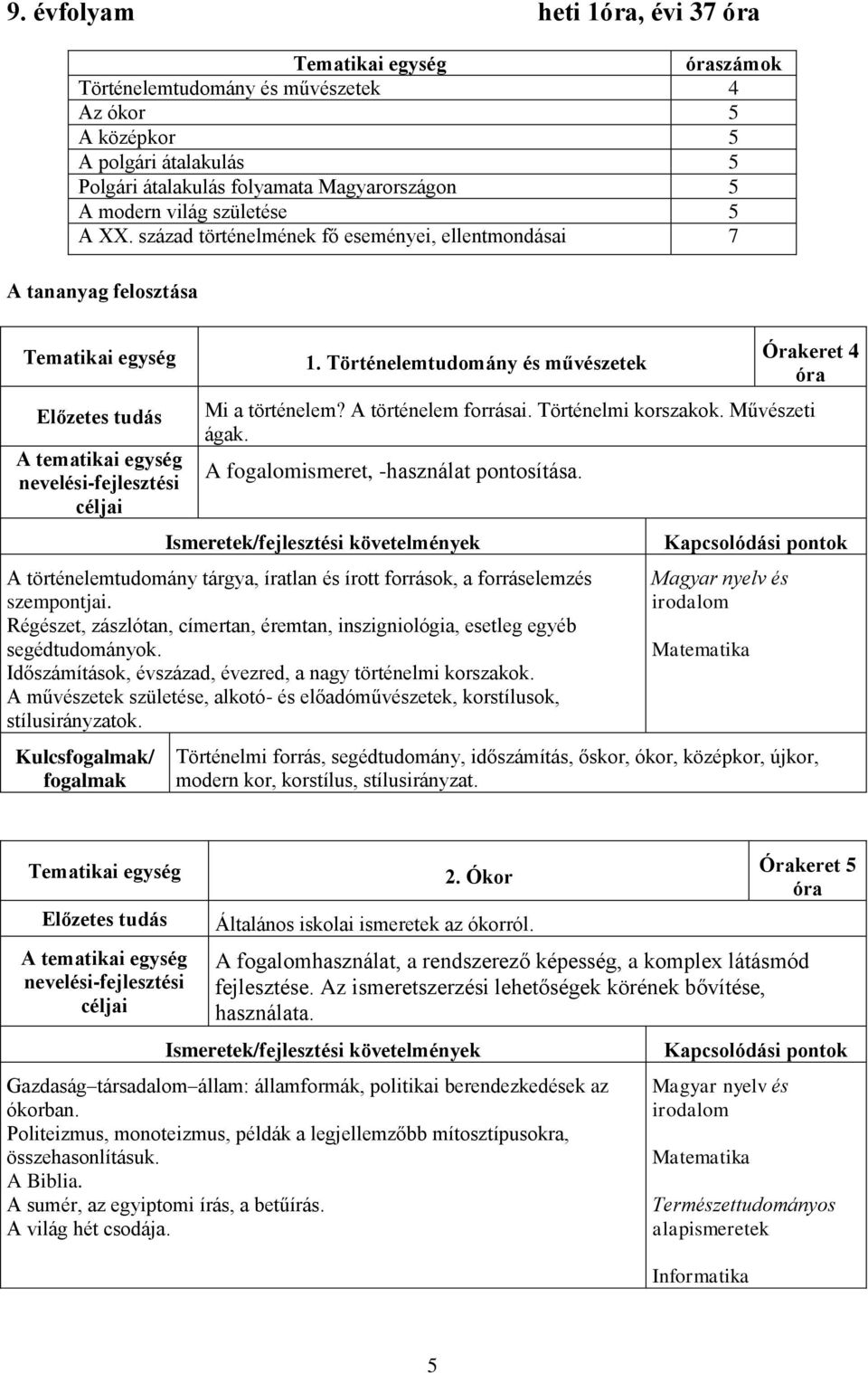 A fogalomismeret, -használat pontosítása. A történelemtudomány tárgya, íratlan és írott források, a forráselemzés szempontjai.