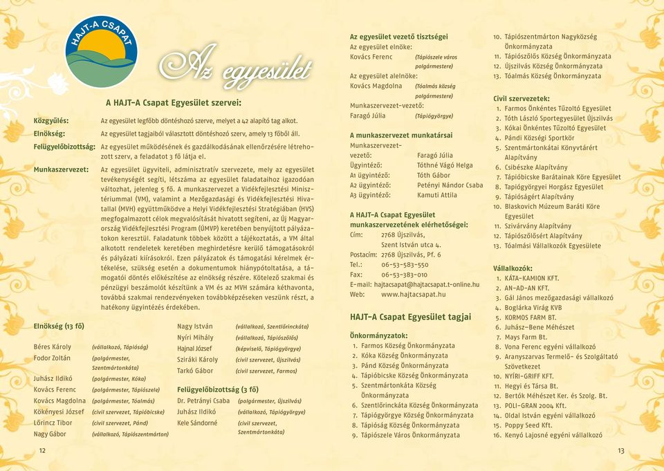 Egyesület szervei: Az egyesület legfőbb döntéshozó szerve, melyet a 42 alapító tag alkot. Az egyesület tagjaiból választott döntéshozó szerv, amely 13 főből áll.
