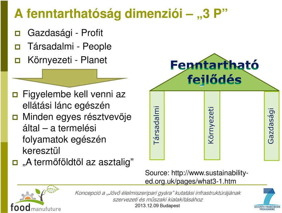 által a termelési folyamatok egészén keresztül A termőföldtől az asztalig