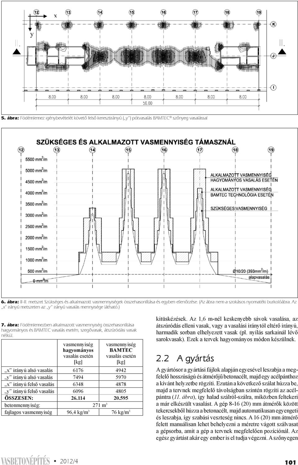 ábra: Födémlemezben alkalmazott vasmennyiség összehasonlítása hagyományos és BAMTEC vasalás esetén, szegôvasak, átszúródási vasak nélkül.