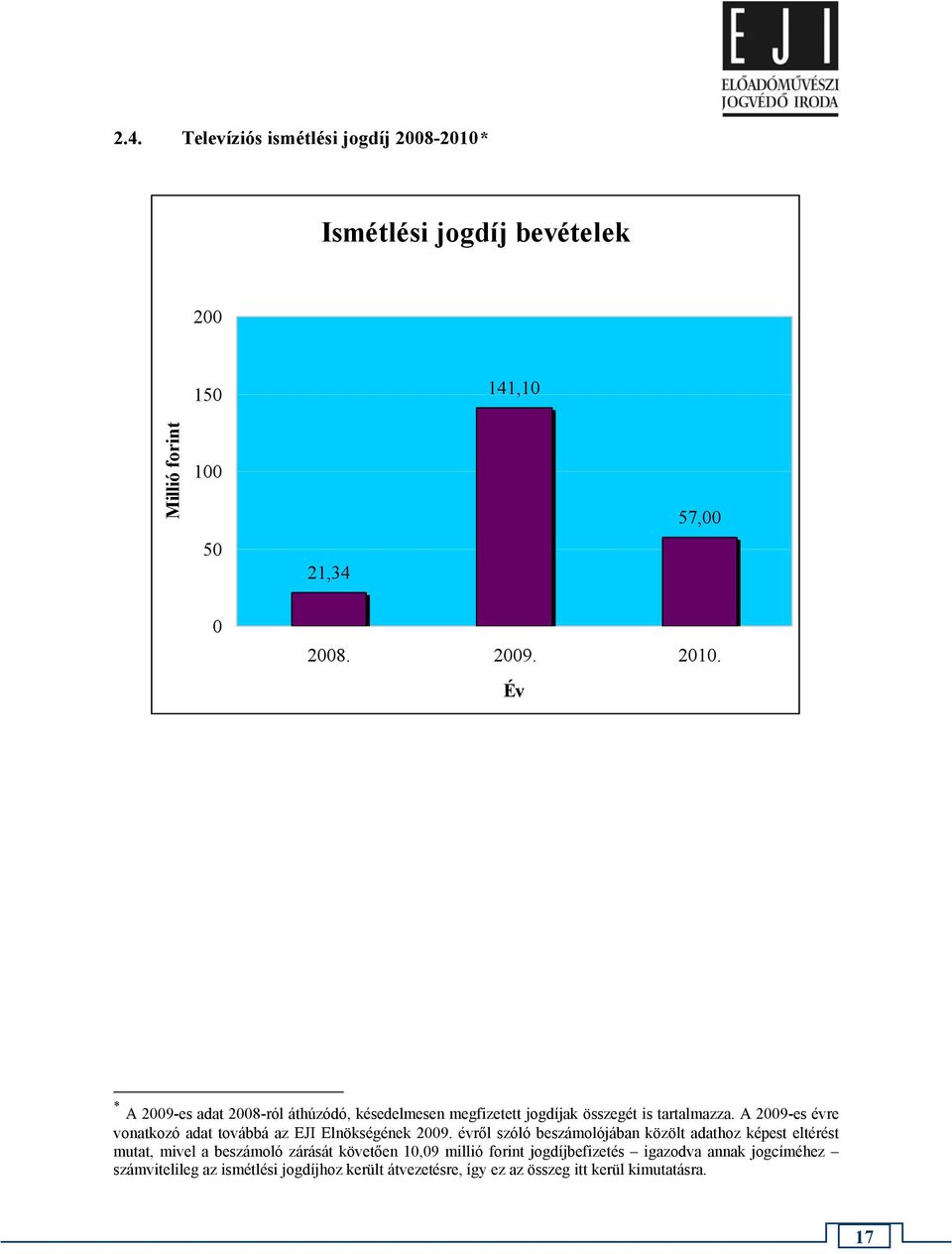 A 2009-es évre vonatkozó adat továbbá az EJI Elnökségének 2009.