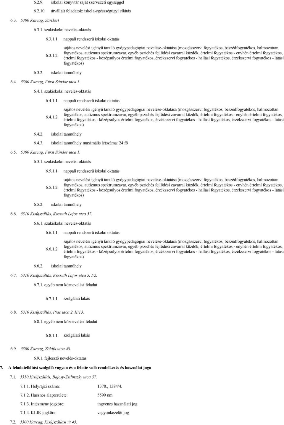 5. 5300 Karcag, Fürst Sándor utca 1. 6.5.1. szakiskolai nevelés-oktatás 6.5.1.1. nappali rendszerű iskolai oktatás 6.5.1.2. 6.5.2. iskolai tanműhely 6.6. 5310 Kisújszállás, Kossuth Lajos utca 57.