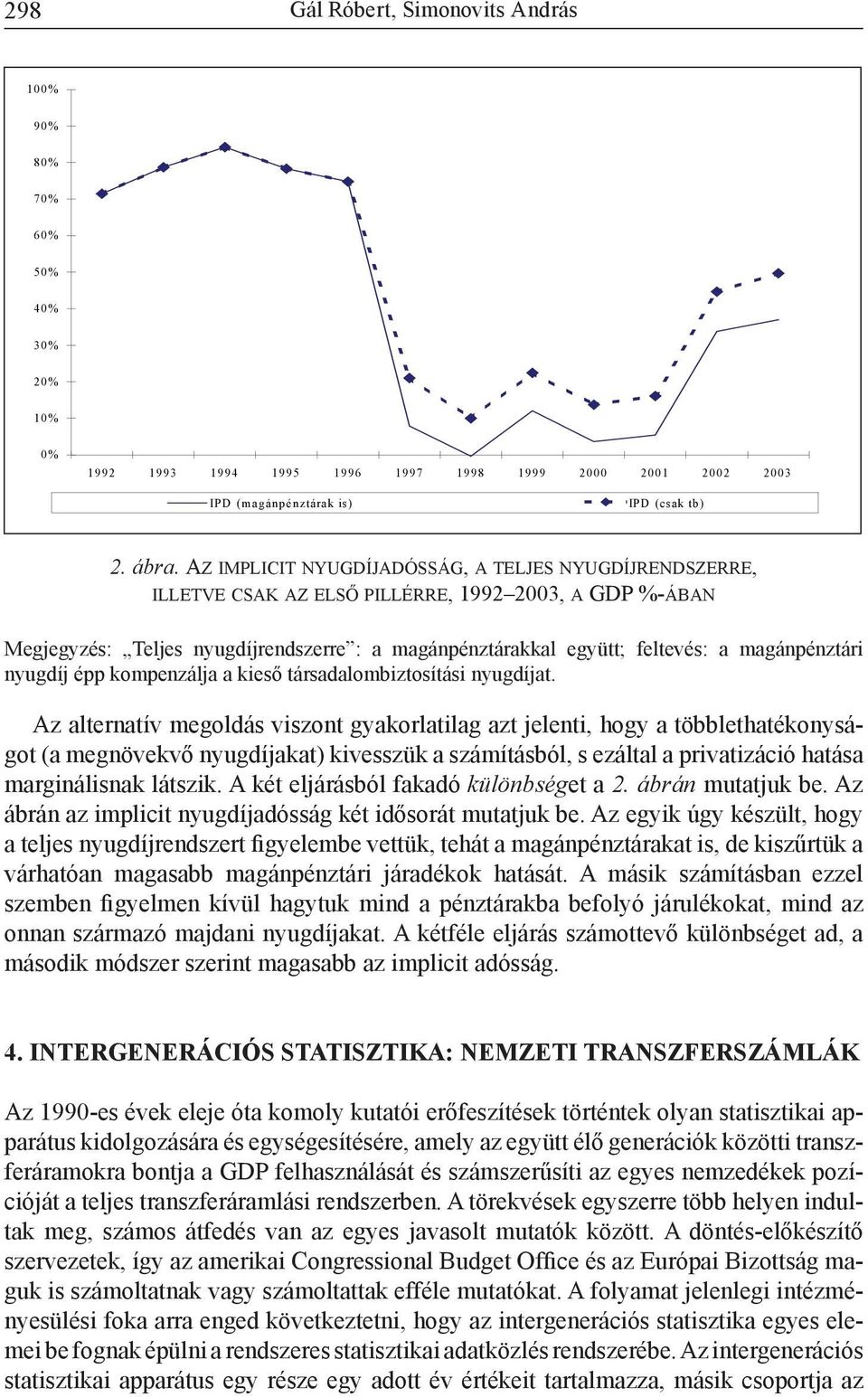 magánpénztári nyugdíj épp kompenzálja a kieső társadalombiztosítási nyugdíjat.