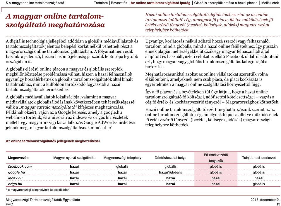 A globális elérésű online piacon a magyar és globális szereplők megkülönböztetése problémássá válhat, hiszen a hazai felhasználók ugyanúgy hozzáférhetnek a globális tartalomszolgáltatók által kínált
