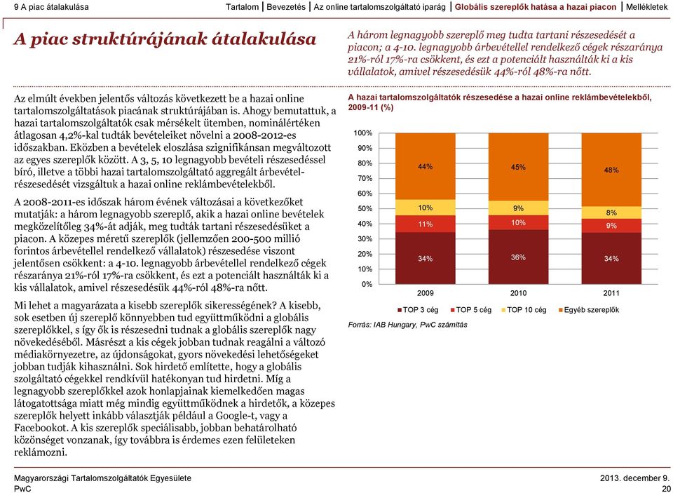 Eközben a bevételek eloszlása szignifikánsan megváltozott az egyes szereplők között.