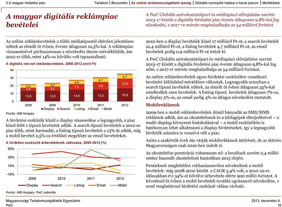Az online reklámbevételek a többi médiatípustól eltérően jelentősen nőttek az elmúlt öt évben, évente átlagosan 12,5%-kal.