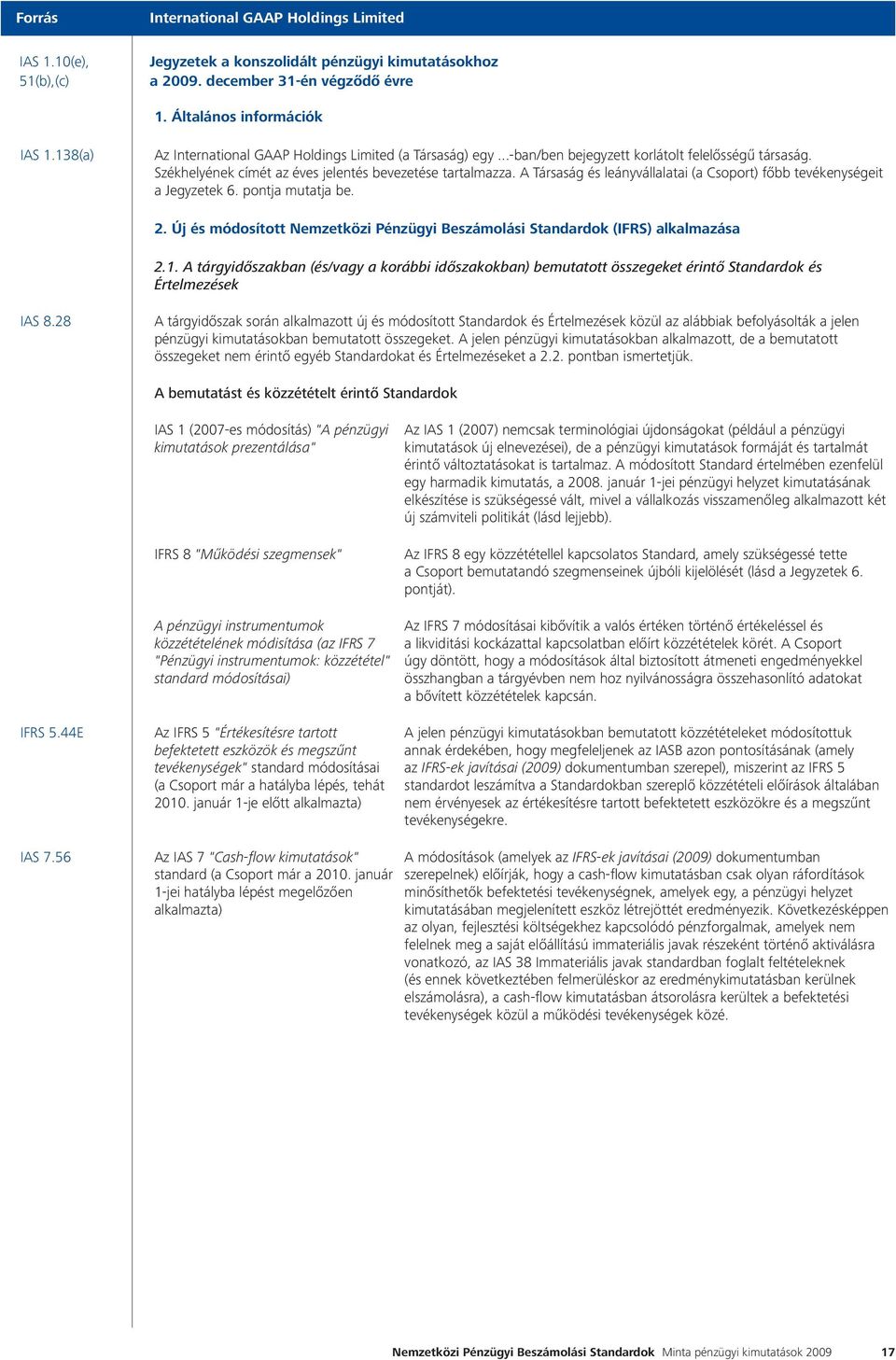 Új és módosított Nemzetközi Pénzügyi Beszámolási Standardok (IFRS) alkalmazása 2.1. A tárgyidőszakban (és/vagy a korábbi időszakokban) bemutatott összegeket érintő Standardok és Értelmezések IAS 8.