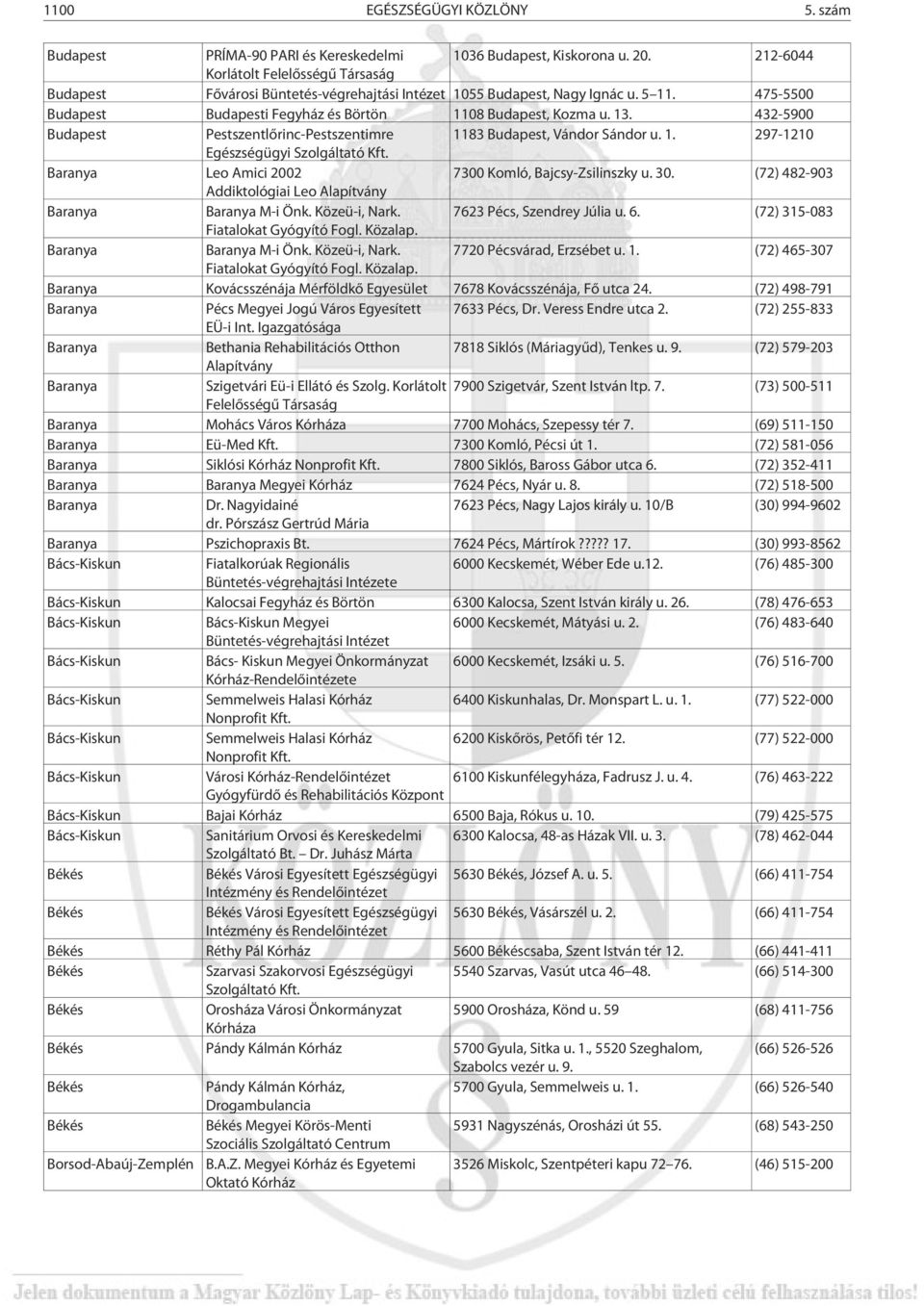 Baranya Leo Amici 2002 7300 Komló, Bajcsy-Zsilinszky u. 30. (72) 482-903 Addiktológiai Leo Alapítvány Baranya Baranya M-i Önk. Közeü-i, Nark. 7623 Pécs, Szendrey Júlia u. 6.