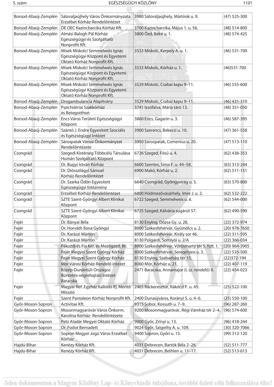 (48) 514-800 Borsod-Abaúj-Zemplén Almási Balogh Pál Kórház 3800 Ózd, Béke u. 1. (48) 574-425 Egészségügyi és Szolgáltató Nonprofit Kft.