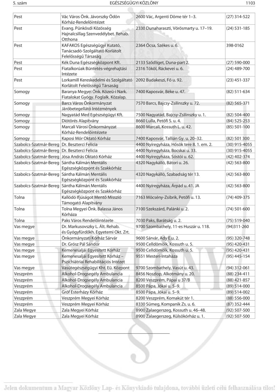 398-0162 Tanácsadó-Szolgáltató Korlátolt Felelõsségû Társaság Pest Kék Duna Egészségközpont Kft. 2133 Szõdliget, Duna-part 2.