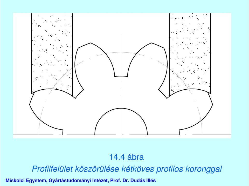 köszörülése