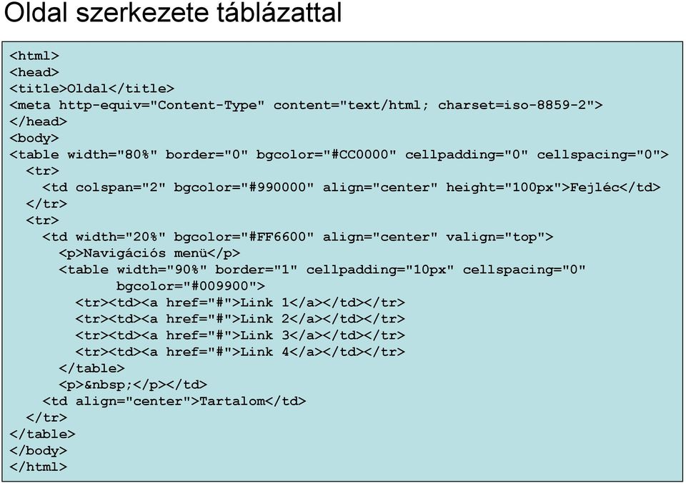 align="center" valign="top"> <p>navigációs menü</p> <table width="90%" border="1" cellpadding="10px" cellspacing="0" bgcolor="#009900"> <tr><td><a href="#">link 1</a></td></tr>