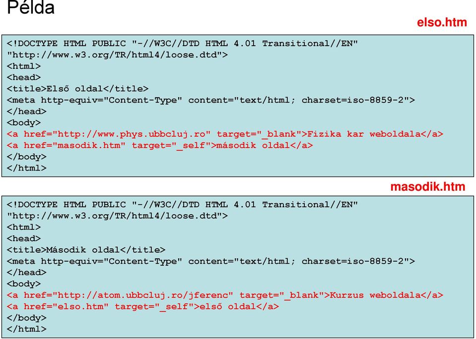 ro" target="_blank">fizika kar weboldala</a> <a href="masodik.htm" target="_self">második oldal</a> </body> </html> masodik.htm <!DOCTYPE HTML PUBLIC "-//W3C//DTD HTML 4.