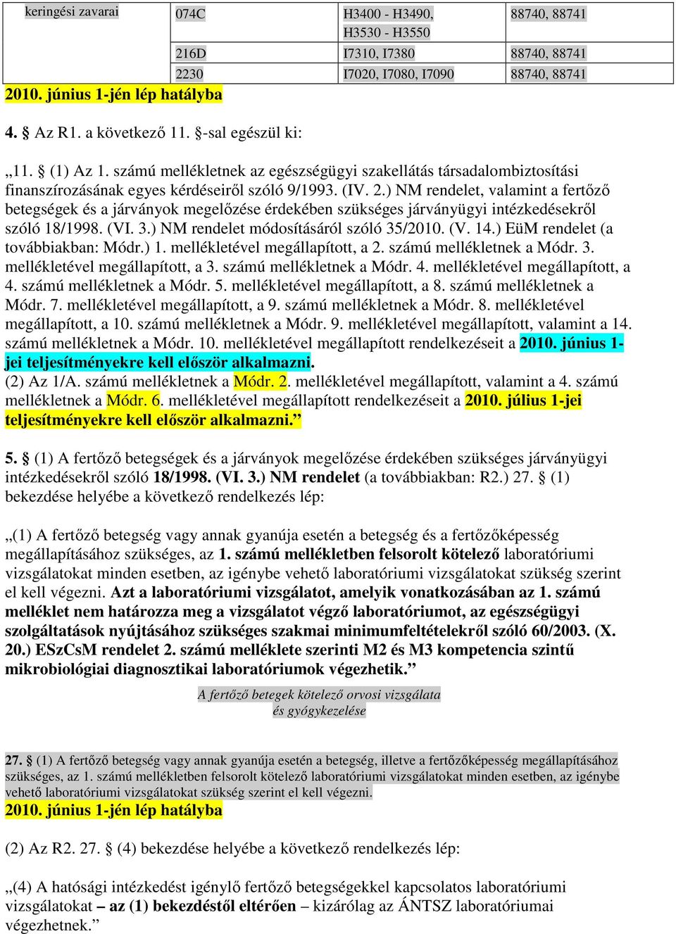) NM rendelet, valamint a fertızı betegségek és a járványok megelızése érdekében szükséges járványügyi intézkedésekrıl szóló 18/1998. (VI. 3.) NM rendelet módosításáról szóló 35/2010. (V. 14.
