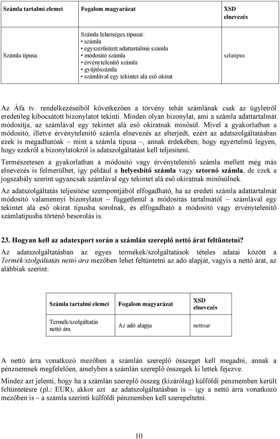 Minden olyan bizonylat, ami a számla adattartalmát módosítja, az számlával egy tekintet alá eső okiratnak minősül.