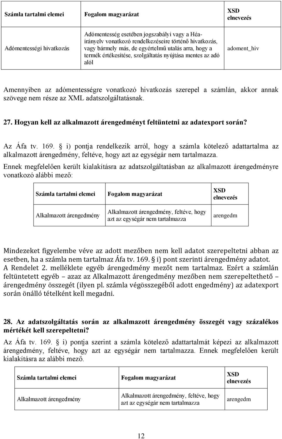 része az XML adatszolgáltatásnak. 27. Hogyan kell az alkalmazott árengedményt feltüntetni az adatexport során? Az Áfa tv. 169.